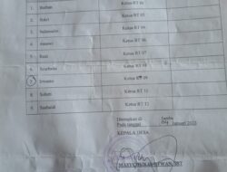Pj Bupati Tebo Perintahkan Inpekstorat Audit Persoalan Pemecatan Sembilan Ketua RT di Desa Jambu